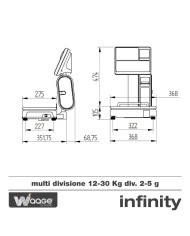 Bilancia Infinity Waage 12-30 kg certificata e omologata per supermercati negozi attività di produzione