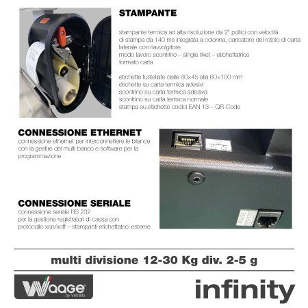 Bilancia Infinity Waage 12-30 kg certificata e omologata per supermercati negozi attività di produzione