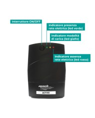 UPS 1000VA/510WPLAST 1*12V/8Ah, 2*OUTPUT, 1*USB, Protezione RJ, SOFTW.