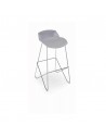 Sgabello 1 Kaleidos stool
